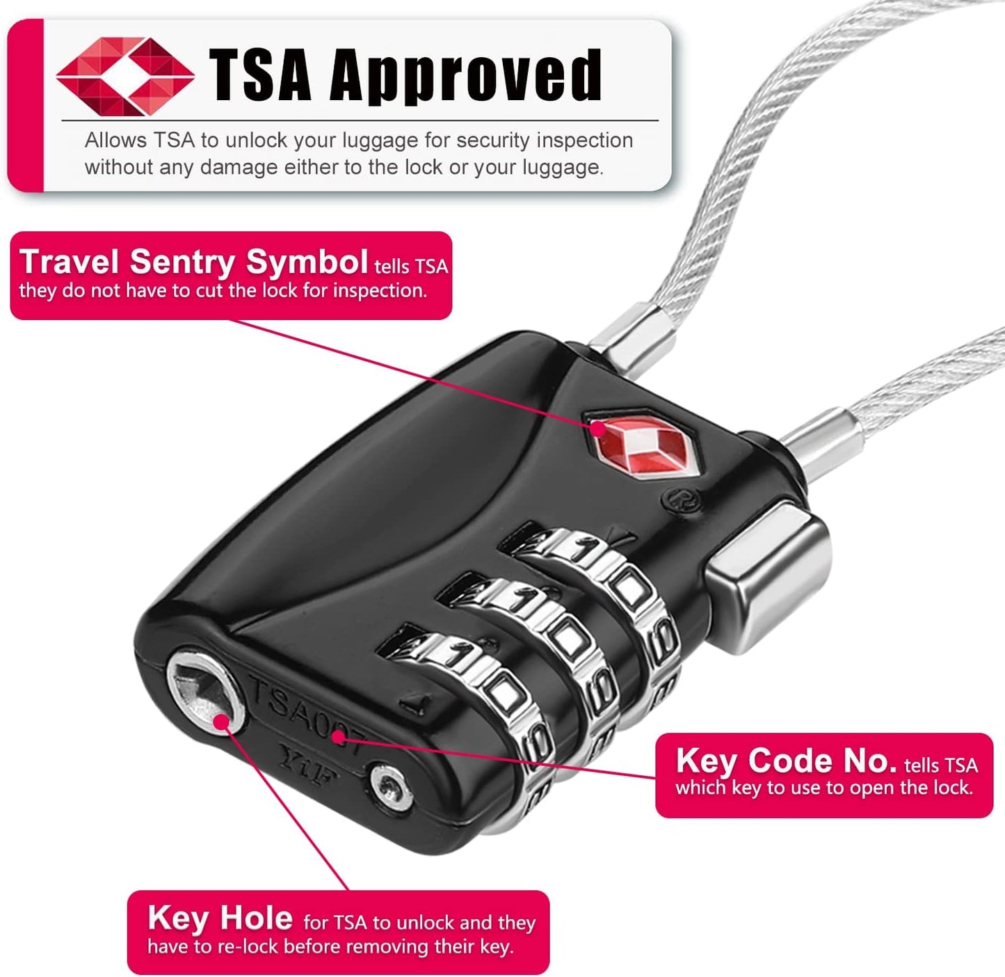 ZHEGE Luggage Lock TSA Approved 3 Digit Travel Cable Padlock with Alloy Body for Suitcase, Baggage, Backpack, Pistol Case (Black)