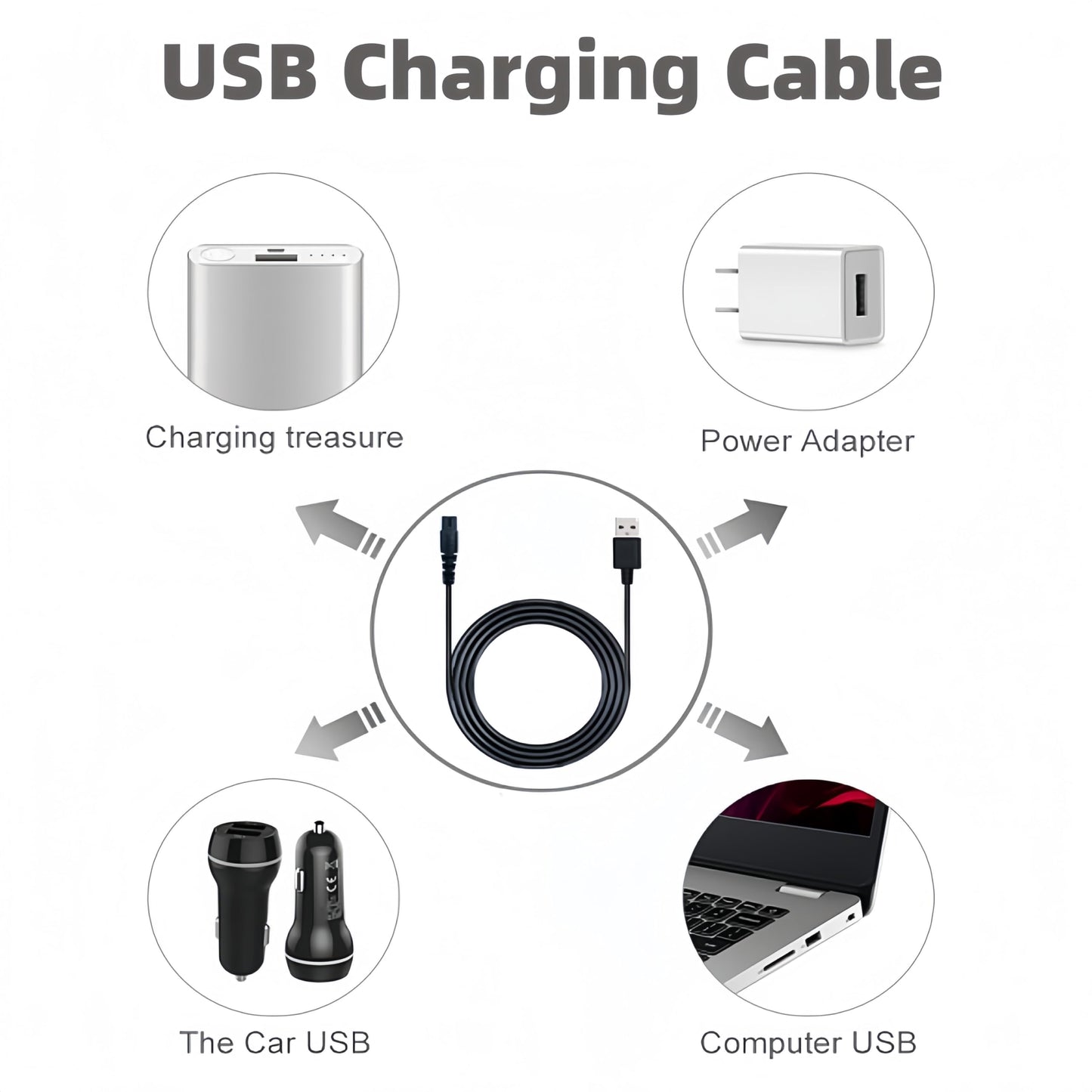 Charger For Philips Norelco Shaver 2400, 3600, 3900, Usb Charging Cord For Philips Oneblade Qp2834, Qp2724, Qp4530, Qp6542, Qp19