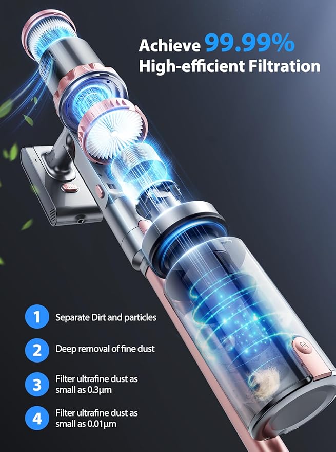 Vacuum Cleaners, 45KPa Powerful Suction Cordless Vacuum Cleaner with LED Touch Display, 60mins Runtime Lightweight Stick Vacuums，Handheld Vacuums for Home, Pet Hair