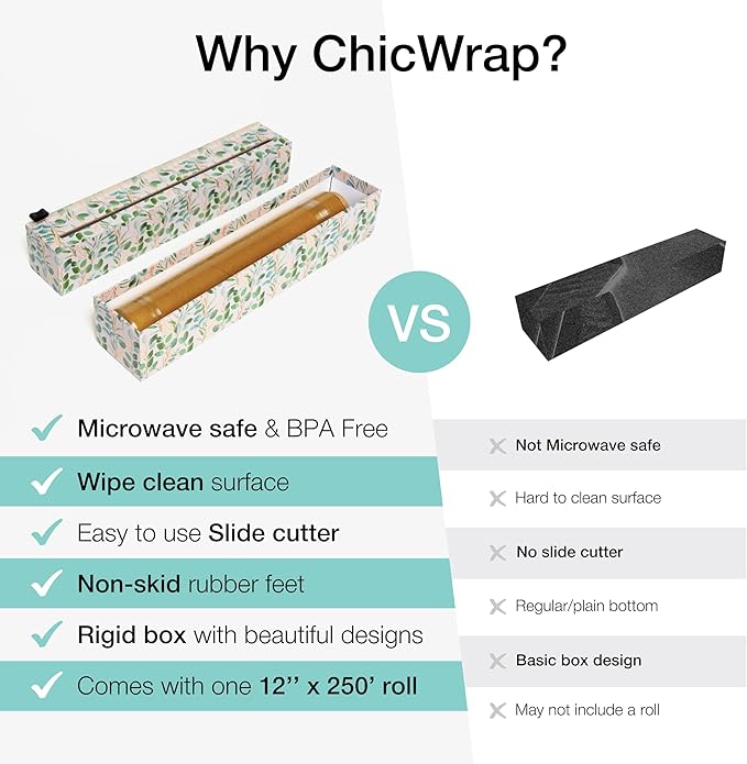 ChicWrap Eucalyptus Refillable Plastic Wrap Dispenser - One 12" x 250' Roll of Professional Grade Plastic Wrap - BPA Free and Kosher Certified - Reusable Dispenser w/Slide Cutter