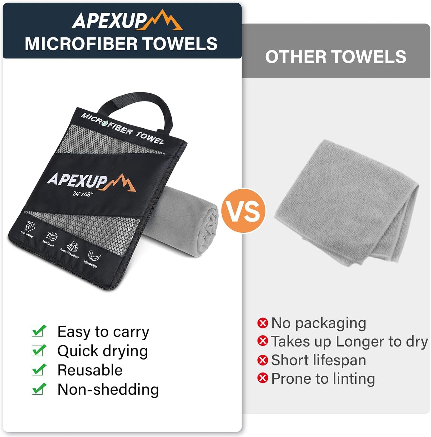 APEXUP Microfiber Travel Towel, Ultra Absorbent Quick Dry Towels, Lightweight Gym Sports Camping Towel for Workout, Yoga, Beach, Shower, Swimming (60"×30", Gray)