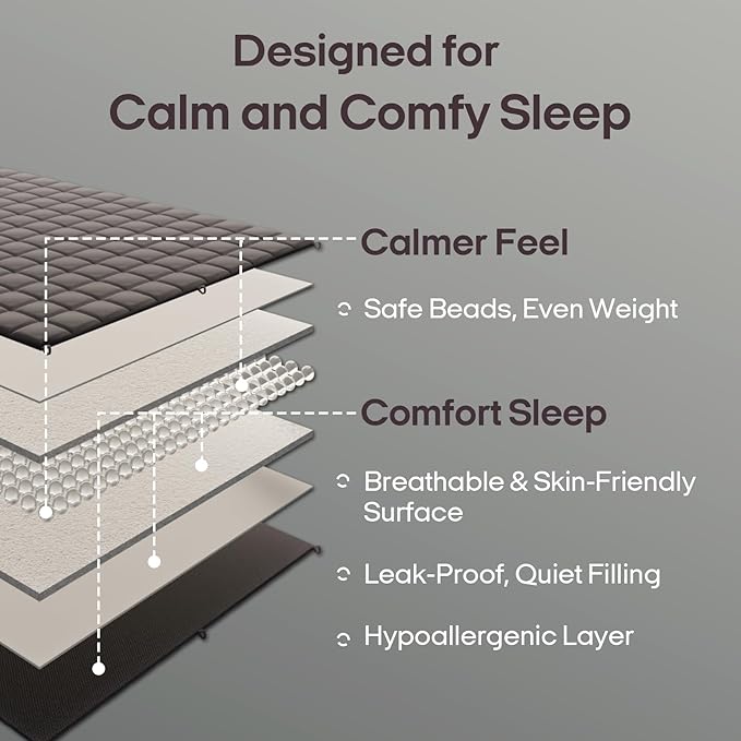 ZonLi Weighted Blanket (48''x72'',12lbs, Grey/Black) Cooling Weighted Blanket, High Breathability Heavy Blanket, Soft Material with Premium Glass Beads, Sleeping for Adult
