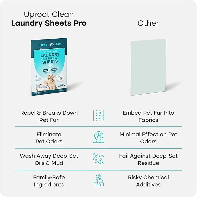 Uproot Clean Laundry Sheets Pro - 30 Pack - Fragrance-Free: Mineral-Powered Laundry Detergent Sheets Travel Pack - Eliminate Clinging Fur, Pet Odors, & Messy Residue - Up to 60 Loads