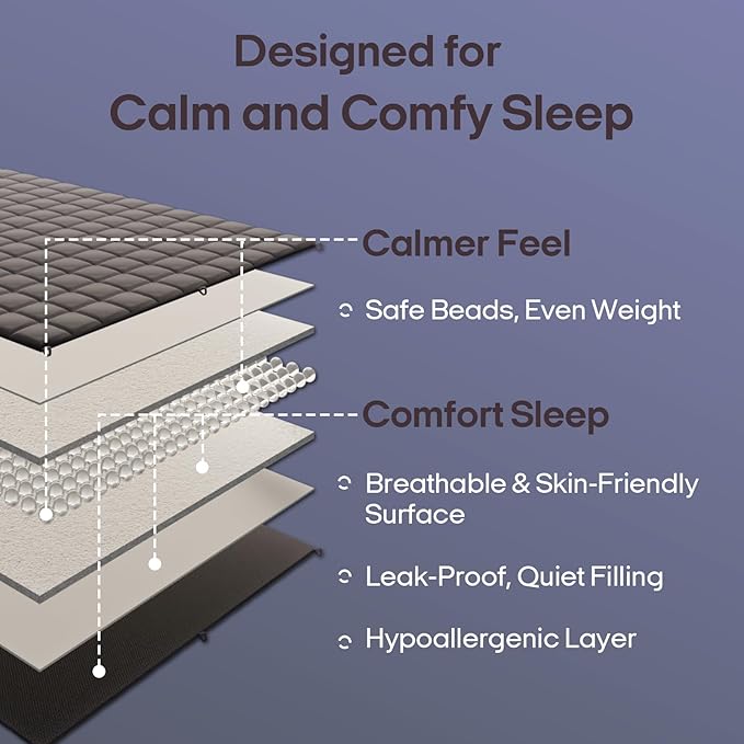 ZonLi Weighted Blanket for Adults (48"x72", 15lbs, Dusk Blue) Twin Size High Breathability Cooling Heavy Blanket, Soft Material with Premium Glass Beads, All-Season, Easy Care