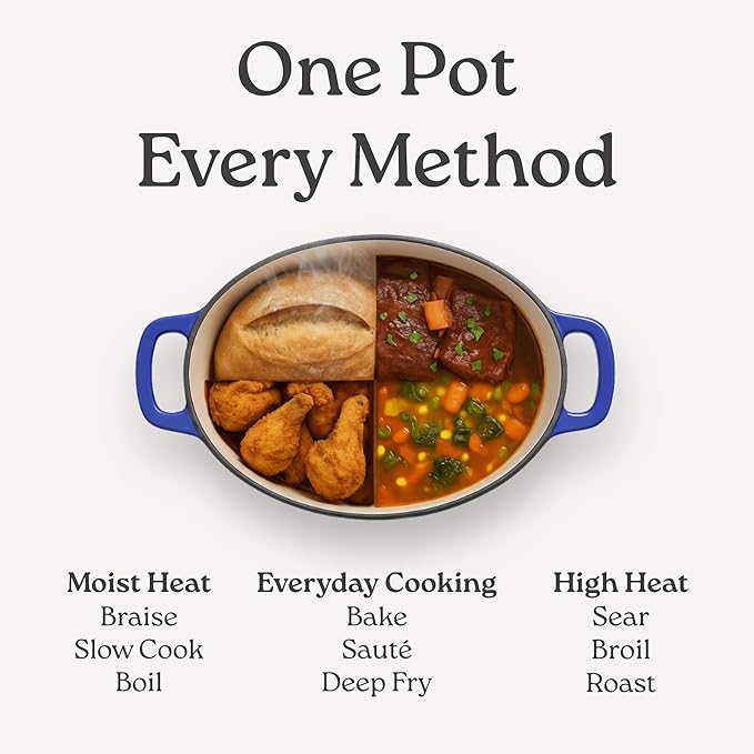 Signature Enameled Cast Iron Oval Dutch Oven | Non-Stick Serving Pot with Tight Fitting Lid for Perfect Roasting, Baking, Sauteing, and Bread Making | 9.5Q [Indigo Blue]