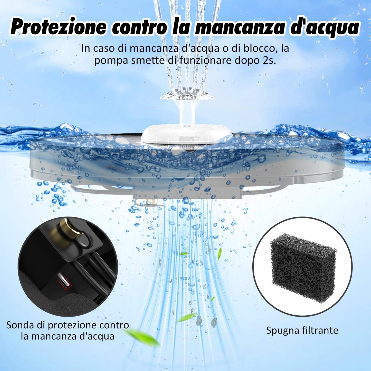 AISITIN 6.5W Solar Glass Panel Fountain, LED Colorful Lights & Remote Control, Rechargeable with Storage, Solar Powered Water Fountain Pump with Integrated Bracket for Bird Bath, Garden, Outdoor, Pond