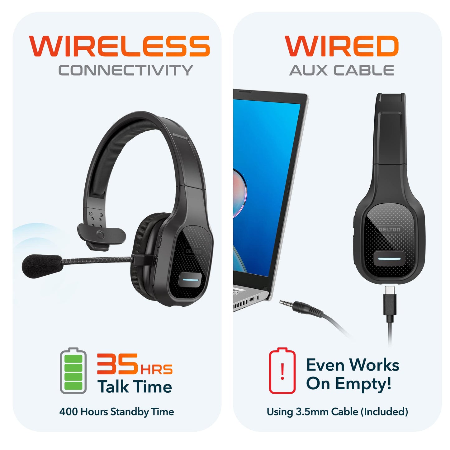 Delton Wireless Computer Headset, Trucker Bluetooth Headset With Noise Canceling Microphone, 35Hrs Talk Time, Wireless Headset F