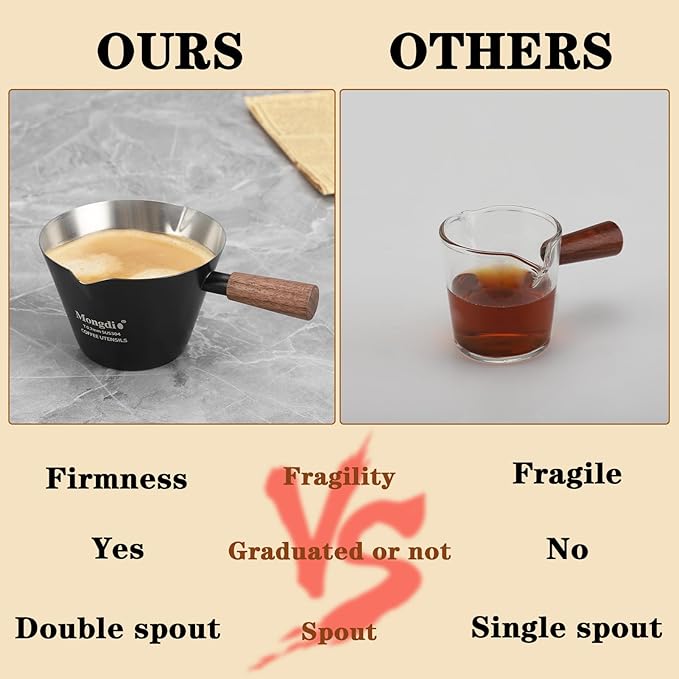 Mongdio 2 Pcs Espresso Measuring Cup, Stainless Steel Espresso Shot Cups with Wooden Handle and Double Spouts, 6.8OZ/200ML, Black