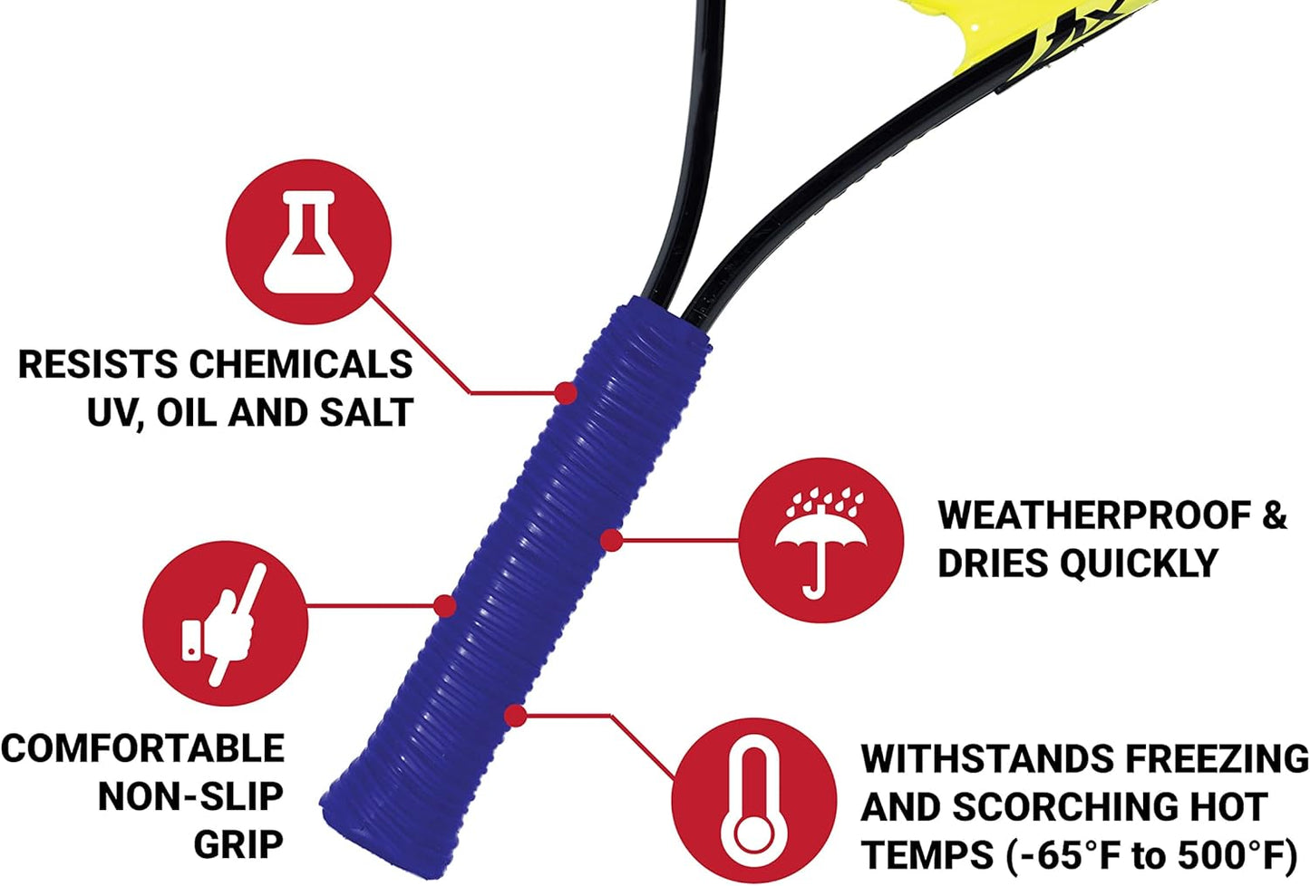 Silicone Rubber Grip Wrap for Tool Handles, Fitness and Sports Equipment - 1.7mm Thick