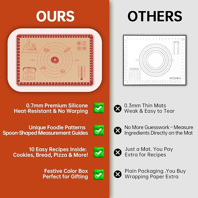 Silicone Macaron Baking Mat with 10 Easy Recipes, Extra Thick Silicone Mats for Baking, Non Stick Pastry Mat for Dough Rolling, Heat Resistant Silicone Bread Cookie Pizza Oven Mat with Measurement