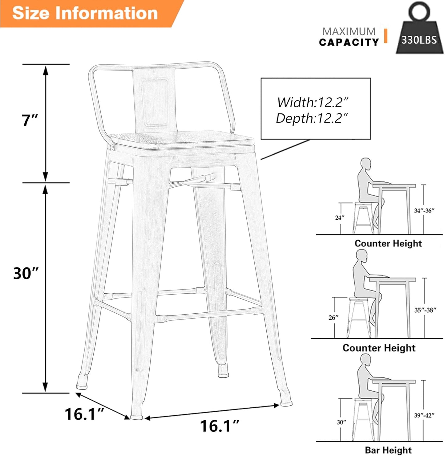 Yongchuang 30 inch Bar Stools Set of 4 Bar Height Metal Barstools with Wood Seat Low Back Kitchen Bar Chairs Gunmetal