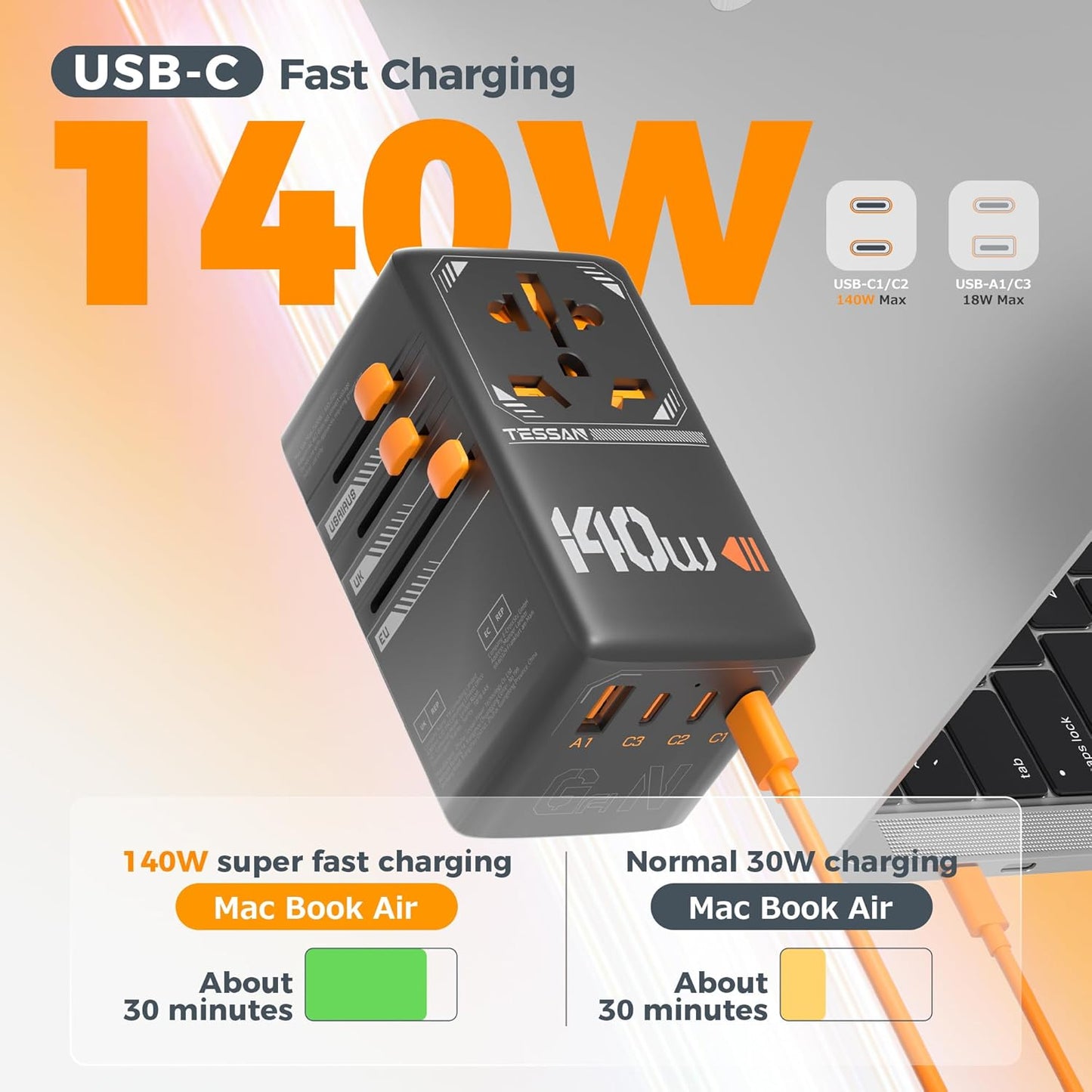 TESSAN Universal Travel Adapter, 140W GaN International Plug Adaptor with 3 USB C and 1 USB A Charging Ports, Worldwide Power Outlet for US to Europe UK AUS Ireland(Type C/G/A/I), Black