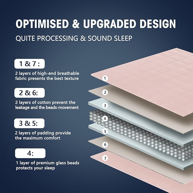 yescool Weighted Blanket for Adults (22 lbs, 60" x 80", Pink Grey) Cooling Heavy Blanket for Sleeping Perfect for 210-230 lbs, Queen Size Breathable Blanket with Premium Glass Bead, Machine Washable