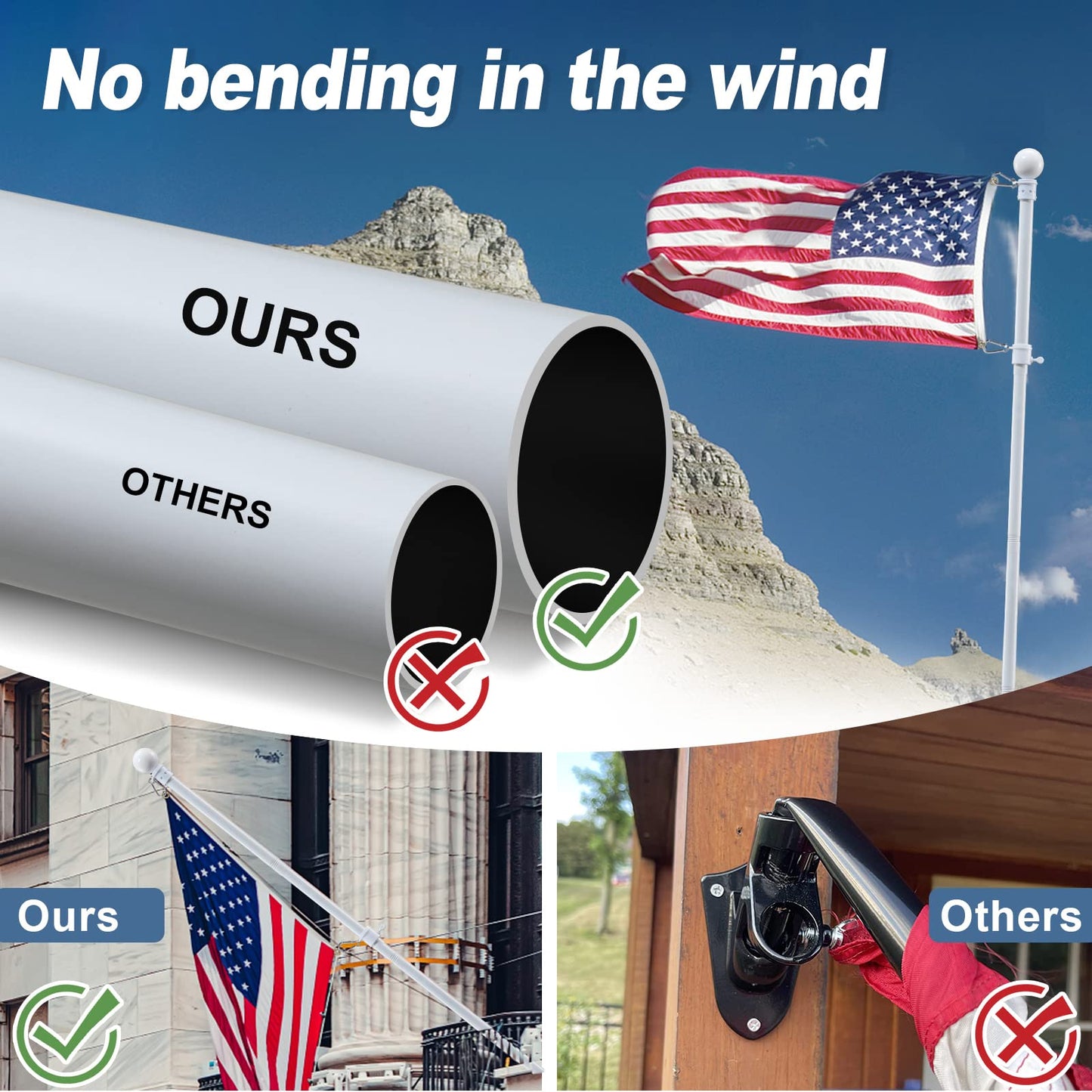 LAKEROD 3x5 Flag Pole Kit - 5ft Tangle Free Flag Pole Holder for Outside House,Heavy Duty Flagpole High Wind Resistant,Metal Flagpoles Residential for Outdoor,Porch,Garage -White