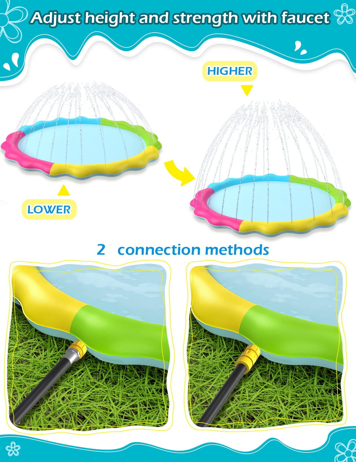 Jasonwell Splash Pad Sprinkler for Kids Splash Play Mat Outdoor Water Toys Inflatable Splash Pad Baby Toddler Pool Boys Girls Children Outside Backyard Dog Sprinkler Pool Age 1 2 3 4 5 6 7 8 9 XXL
