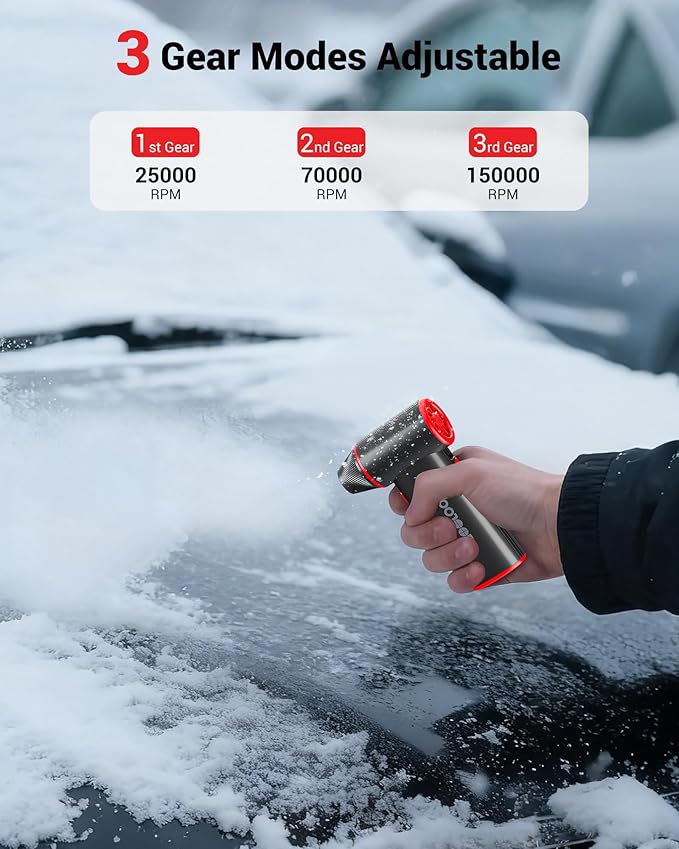 GOOLOO F3 Compressed Air Duster, 150000 RPM Portable Electric Air Duster for Cleaning, 3-Speed Adjustable Air Blower with Fast Charging, Rechargable Leaf Blower for Computer, Car, Keyboard, Outdoor