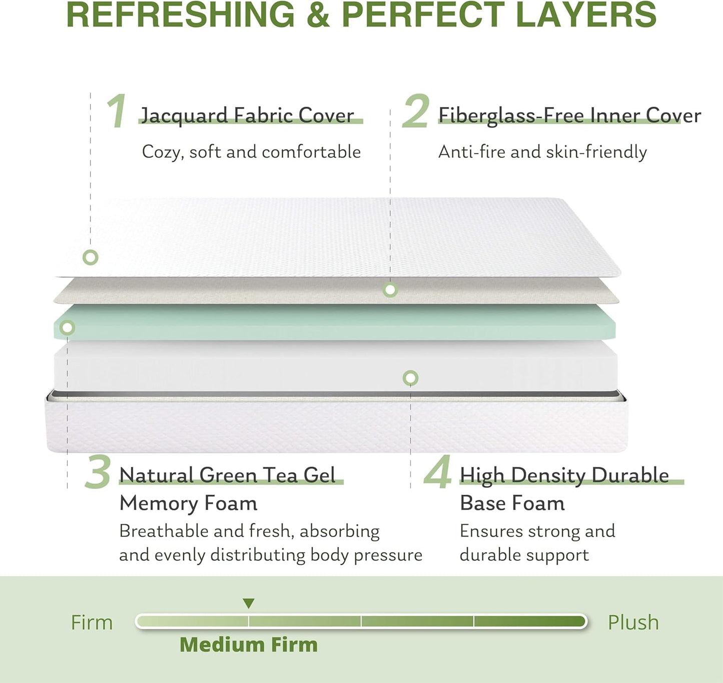 6 Inch Full Size Mattress for Kids, Memory Foam Mattress with Cooling Green Tea Gel, Relieve Pressure with Medium Firm Support, CertiPUR-US Certified, 75''L x 54''W, White