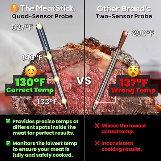 MeatStick 4X WiFi Travel Kit [Unlimited Range] | Quad Sensors Smart Wireless Meat Thermometer with Bluetooth | for Smoking, Grilling, BBQ, Air Fryer, Deep Frying, Oven, Sous Vide, Rotisserie