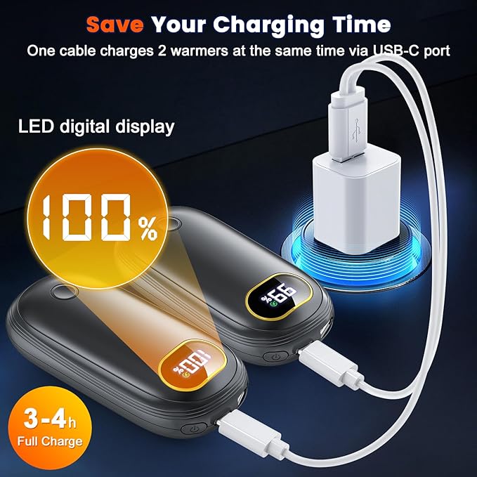 Electric Hand Warmers Rechargeable with Power Bank, LED Display, 17Hrs Warmth, Dual-Side 4 Levels Fast Heating Portable Pocket Heater for Hunting, Camping, Golf, Outdoor, Gifts for Women/Men