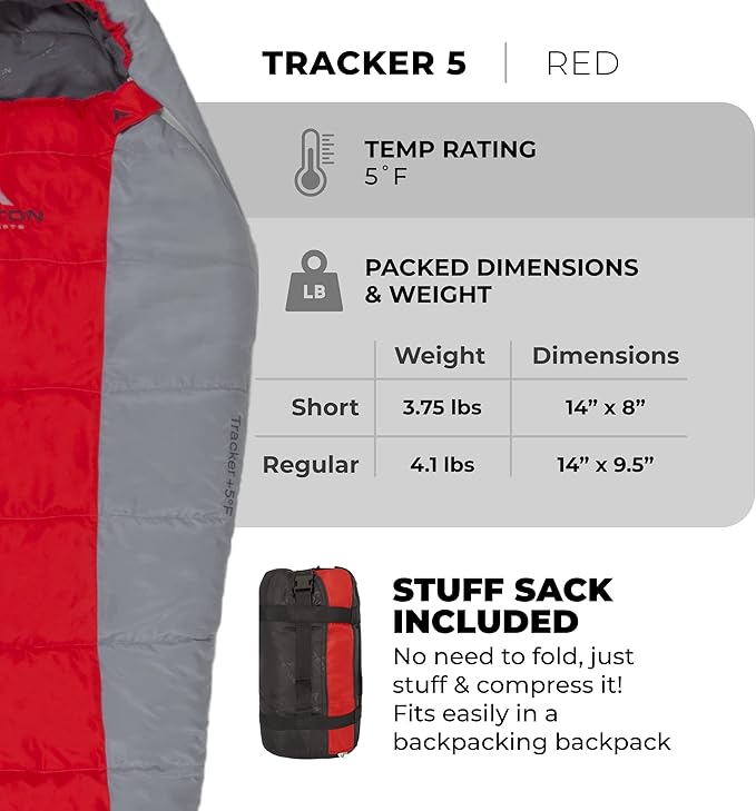 Teton 20F and 5F Degree Sleeping Bag; Lightweight, Warm Weather Mummy Sleeping Bags for Adults and Kids, Camping, Backpacking, Hiking