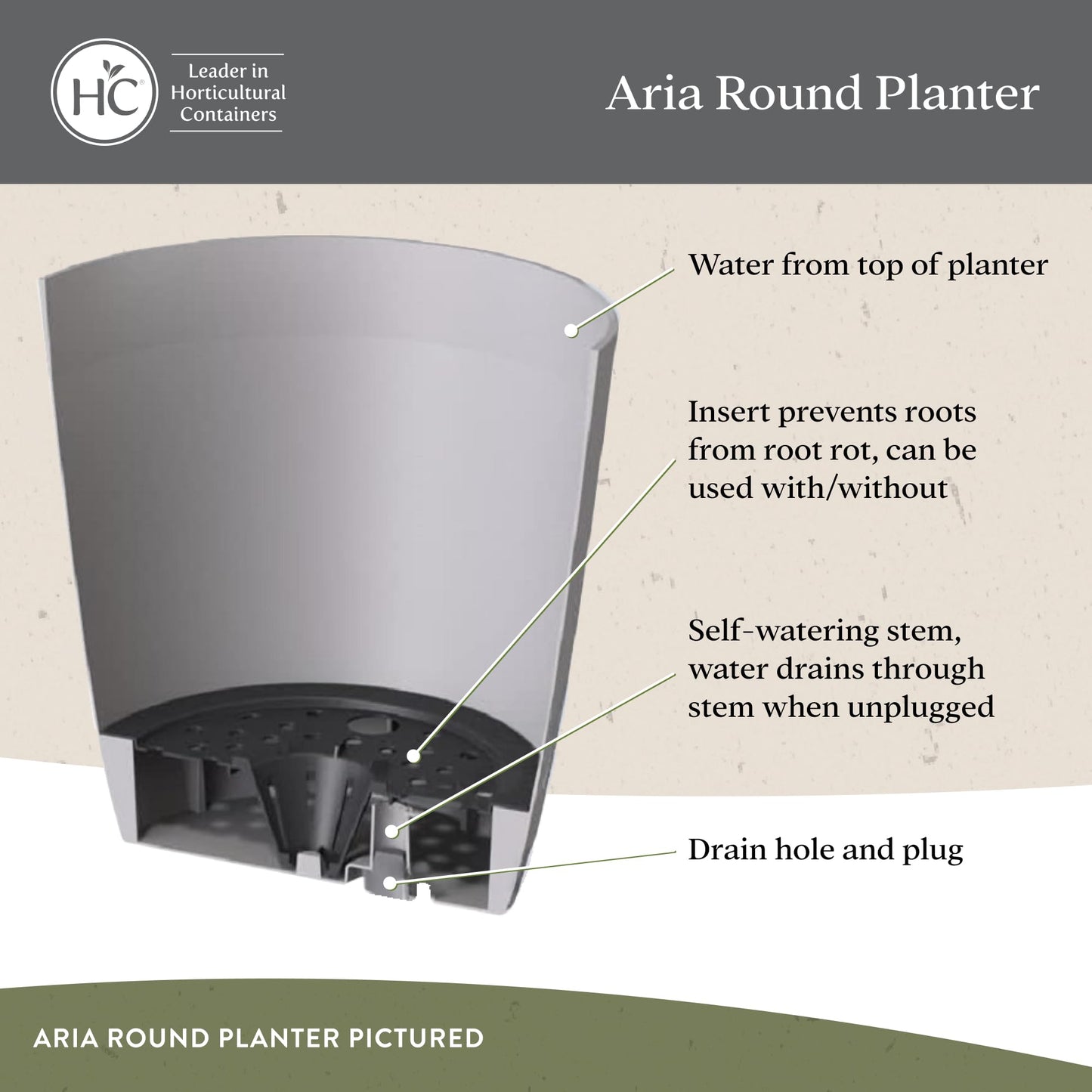 The HC Companies Aria Round Self-Watering Pot - Lightweight Plastic Planter for Herbs & More - Durable Plant Pots for Indoor Plants & Outdoor Plants (6" Glossy White, Pack of 1)