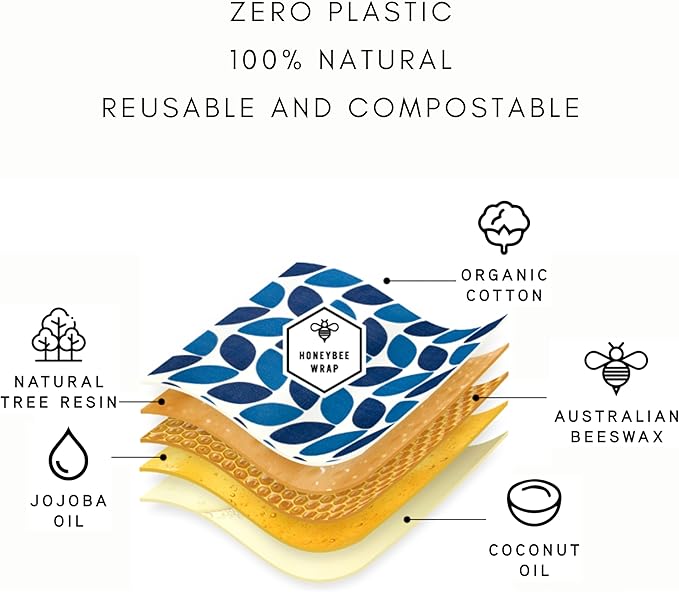 Beeswax Wraps for Food - The Kitchen Collection - Organic Cotton Beeswax Wrap - Reusable Beeswax Food Wrap - Plastic Wrap/Sandwich Bags Alternative - 4 Pack, S, M, L & XL