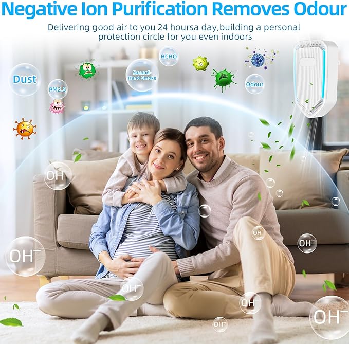 Air Ionizers for Home Plug In,Air Purifier Plug in Wall,Negative Ion Air Purifier for Bedroom -Quiet Operation Air Freshener for Home, Bedroom, Office, Garage Room,Odor,Pets Smell(4)