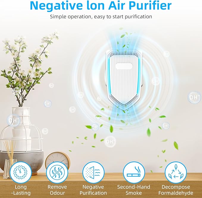 Air Ionizers for Home Plug In,Air Purifier Plug in Wall,Negative Ion Air Purifier for Bedroom -Quiet Operation Air Freshener for Home, Bedroom, Office, Garage Room,Odor,Pets Smell(8)