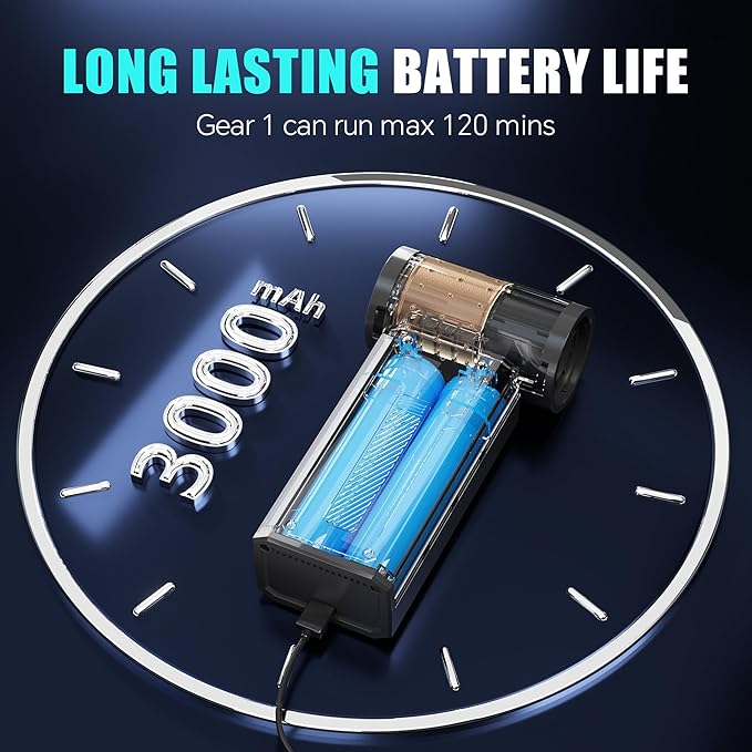 Compressed Air Duster-100000RPM Powerful Electric Air Duster, 4-Gear Adjustable Mini Blower,One-tap Turbo, Fast Charging, Dust Blower for Computer, Keyboard, House, Outdoor and Car