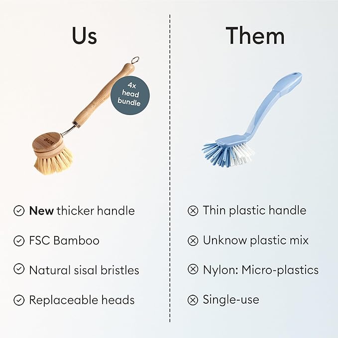 Vove Bamboo Dish Brush Replacement Heads, 4 Pack - FSC-Certified Bamboo - Natural Fiber Bristles - Compatible with Vove Dish Brush - Non-Toxic, Plastic-Free