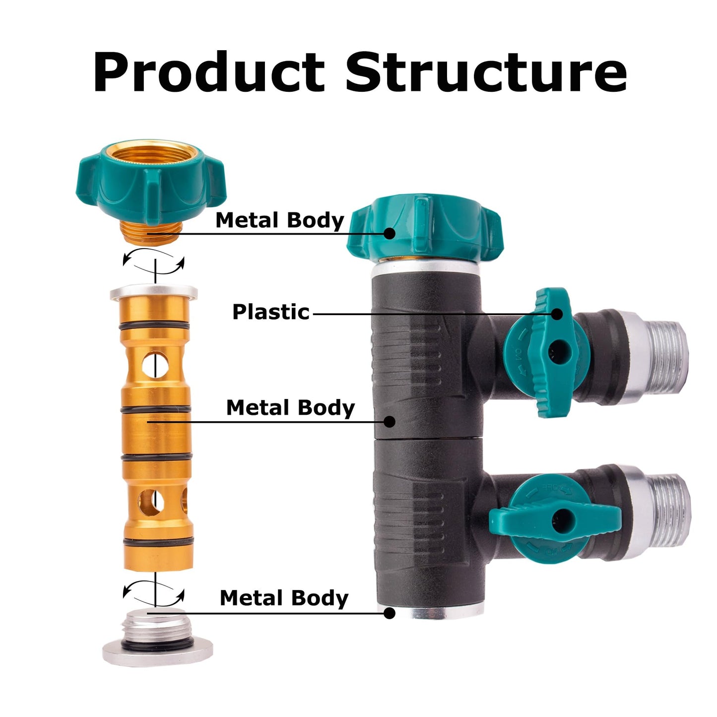 Hose Splitter, 2 Way splitter Rotary Heavy Duty, Hose Connector Rotated 360 Seperately,Garden Hose Splitter,Faucet Splitter,Outdoor Faucet Splitter,High Quilty Metal+Chrome Adapter.