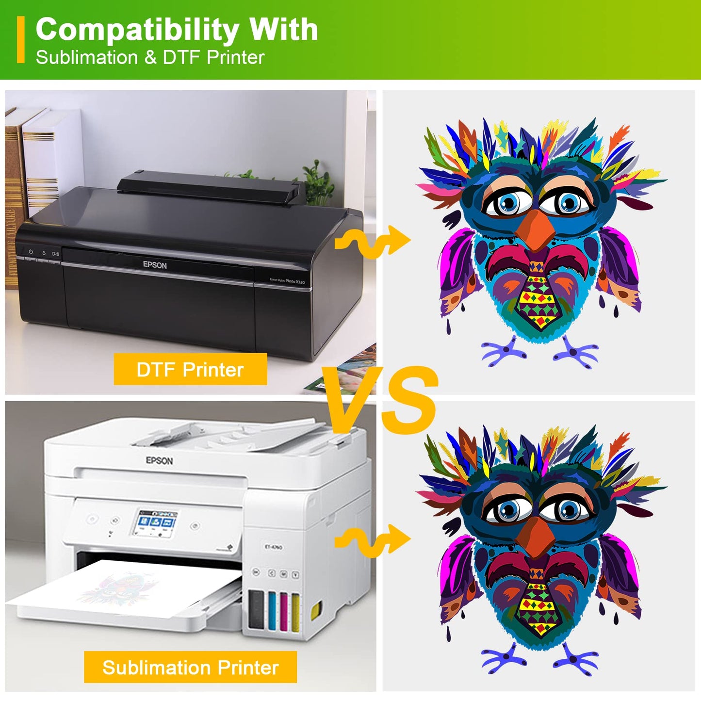 CenDale DTF Sublimation Kit - 30 Sheets A4 DTF Film for Sublimation Hack, 14oz DTF Powder White，DTF Transfer Starter Kit, Hot & Cold Peel DTF Transfer Film and Powder Kit for DTF & Sublimation Printer