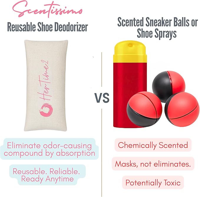 Scentissimo Odor Eliminator for Shoes – 1-Pack (2 Count) | Air Purifier Bag with Highly Absorbing Porous Carbon for Shoes, Gym Bags, Closets, and More | A HerTime2 Brand