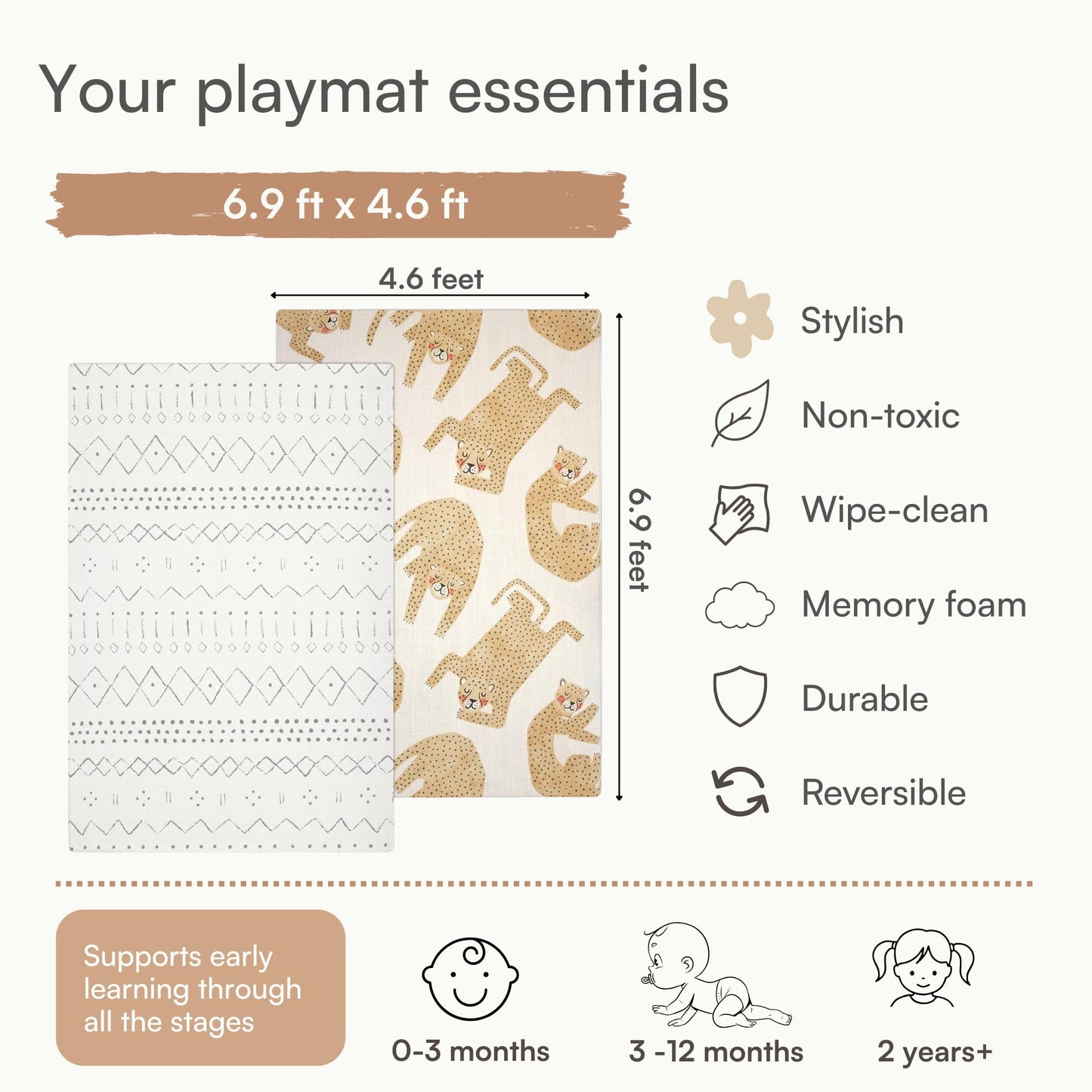 Lillefolk Reversible Baby Play Mat – Large 6.9ft x 4.6ft Foam Floor Mat for Babies & Toddlers – Stylish Non-Toxic Crawling Mat, Tummy Time Mat & Playroom Rug