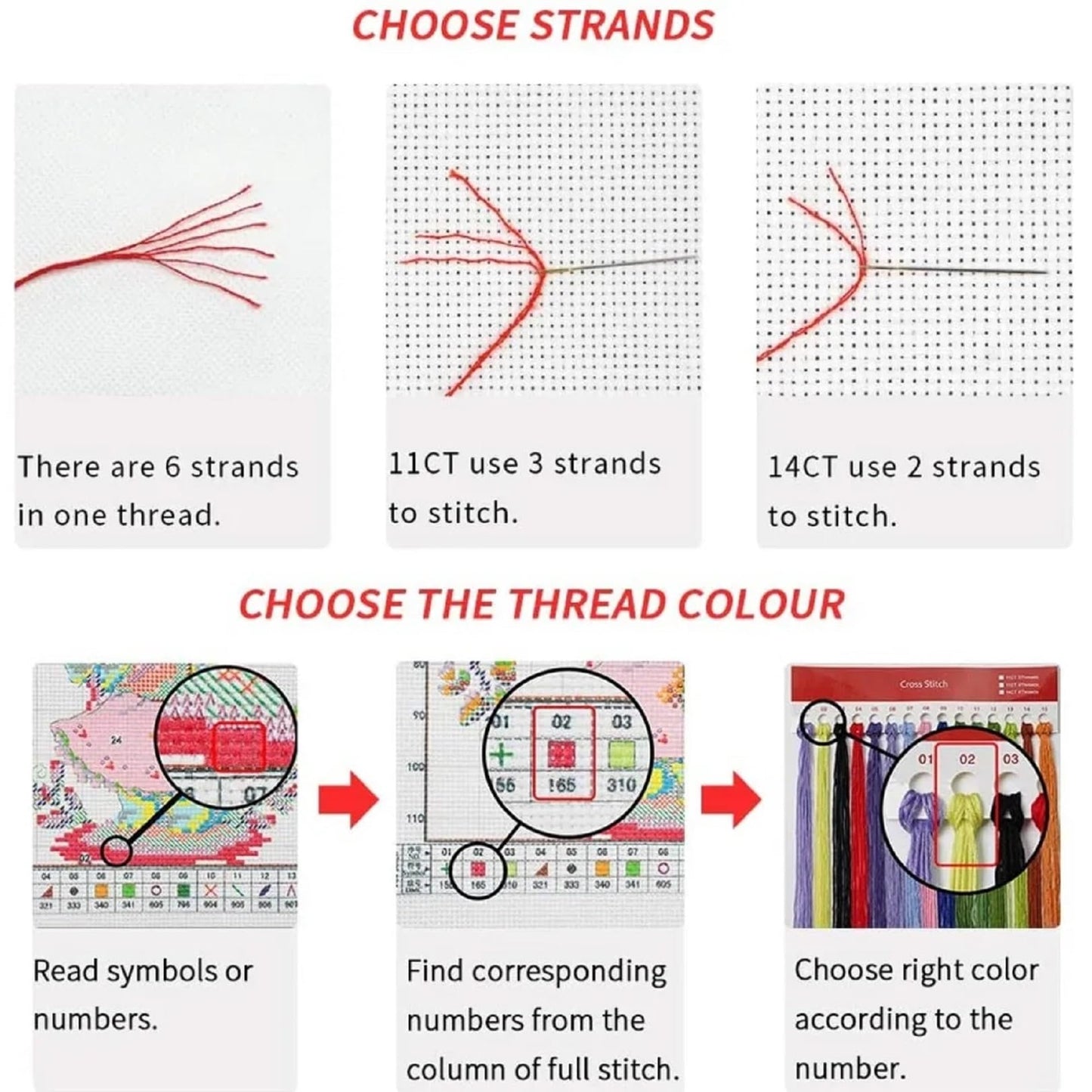 Dooxvey Cross Stitch Kit for Adults Beginners - Stamped Needlepoint Embroidery Pattern - Hummingbird Couple 18x18 Inch 11CT