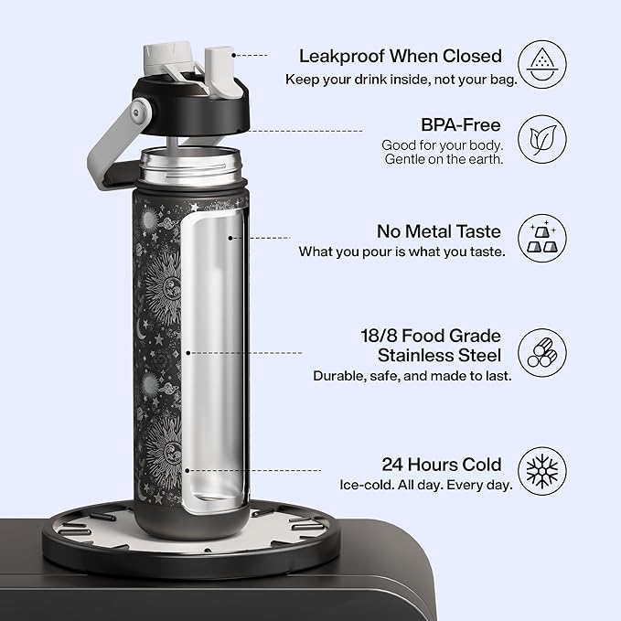 ENCOOL Insulated Water Bottle with Straw Stainless Steel Water Bottle, Leak-Proof, BPA-Free, Double Wall Vacuum Keeps Cold for 24 Hours for Sports, Travel, School (26 oz, Stellar Glow)