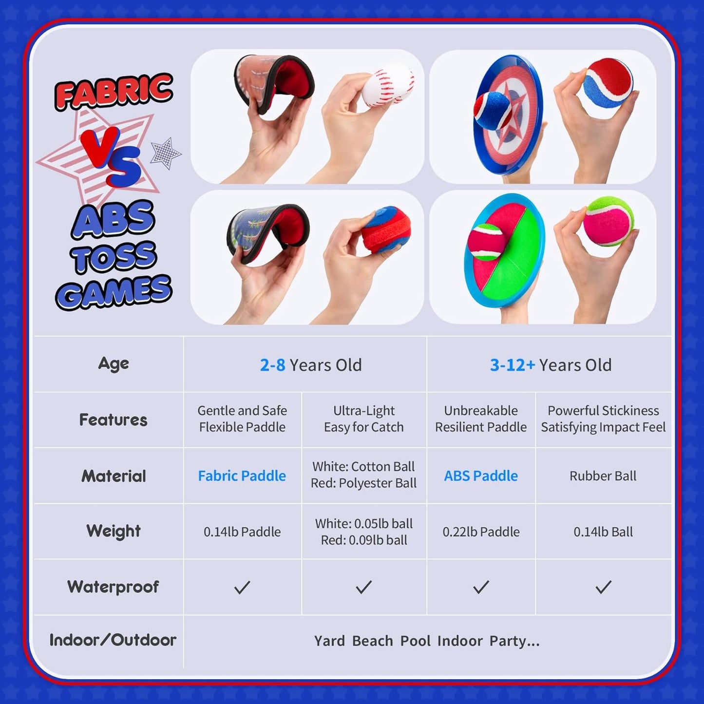 PlayZap Toss and Catch Ball Set Upgraded Stocking Stuffers for Toddlers Kids Teens Boys Girls - Baseball Toys Sturdy PVC for Beach Pool Yard Outdoor - Gift for 3-5 5-8 8-13+ Years