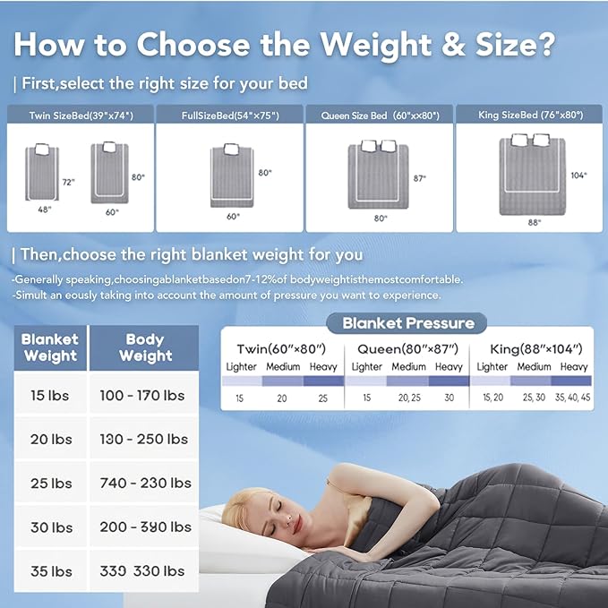 Topcee Weighted Blanket (25lbs 80"x87" King Size) Soft Cooling Heavy Blanket Sleeping, Apply to 240-260 lbs Body, Thick Breathable Blanket with Glass Bead, Easy Care