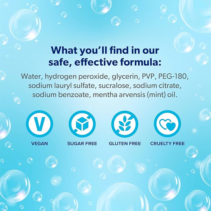 EverSmile AlignerFresh Original Clean Foam – Cleaner Compatible w/Invisalign and All Clear Aligners & Retainers – Eliminates Bacteria, Whitens Teeth, Fights Bad Breath – 50ml (4 Pack)