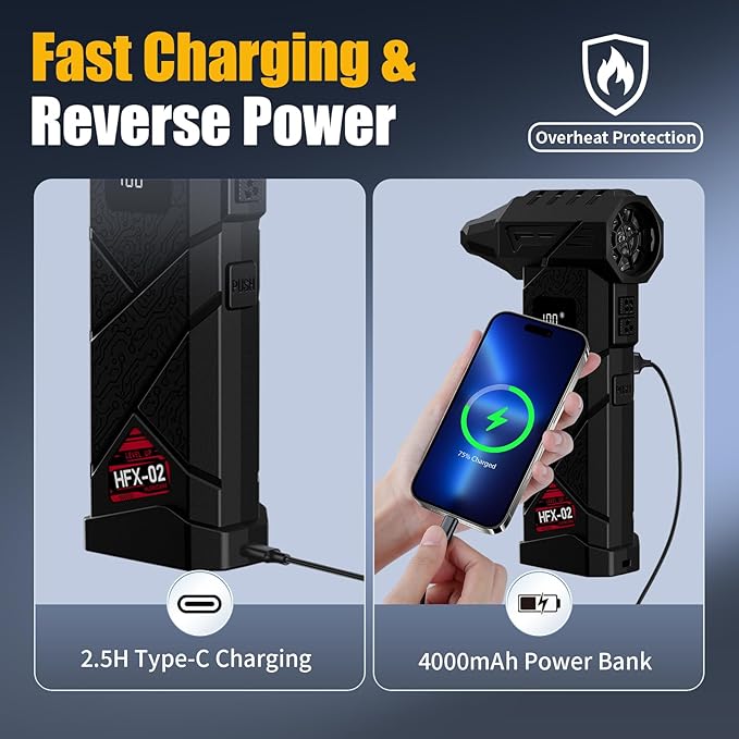 Dual-Battery Compressed Air Duster 130,000RPM, Powerful Electric Air Duster with 100-Speed Stepless Control, PC Dust Cleaning Kit, Mini Cordless Air Blower for Computer, Outdoor, Home and Car