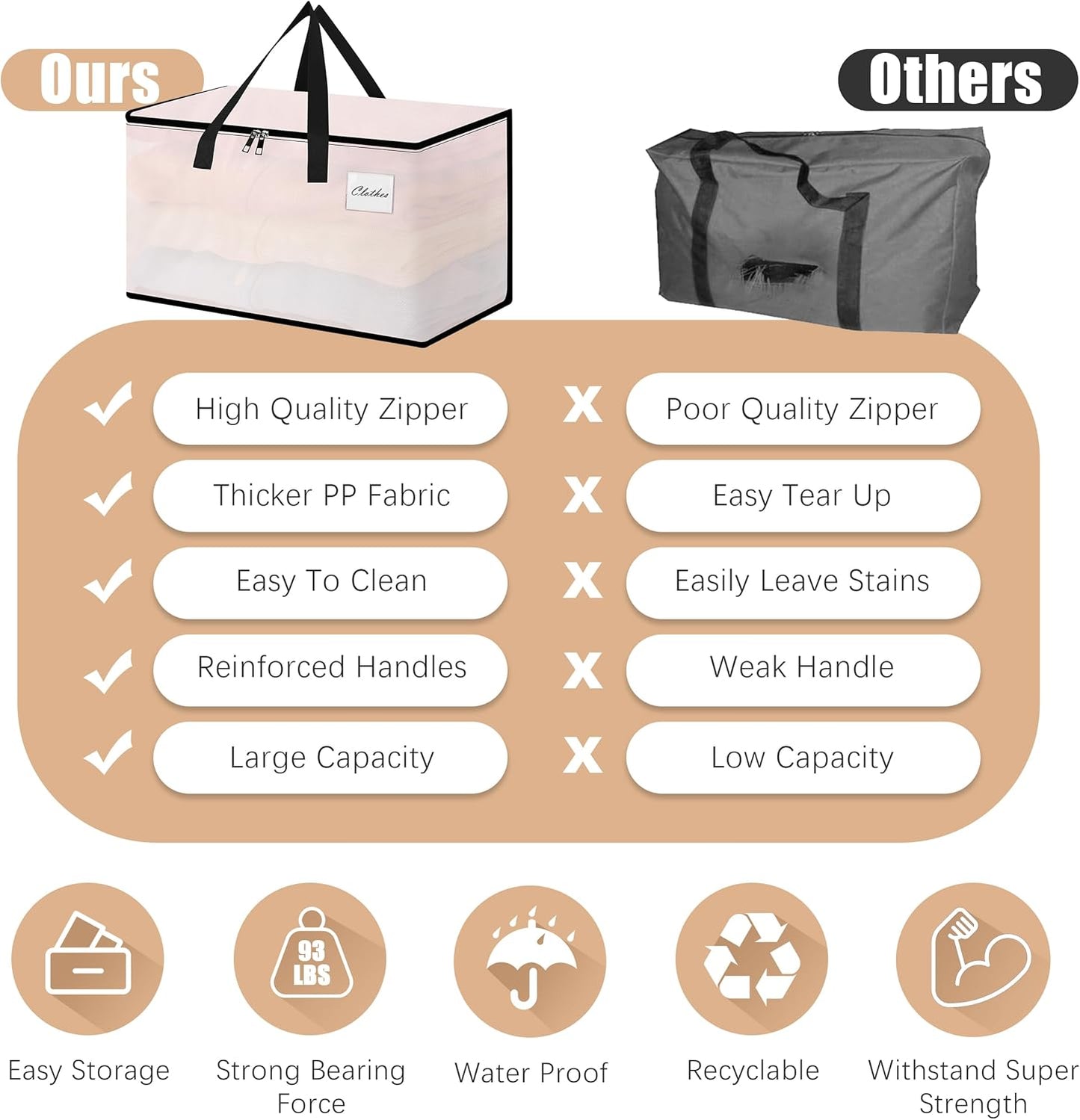 Heavy Duty Moving Bags - Extra Large Packing Bags and Storage Totes, Collapsible and Foldable Option for Moving and Storage, Clear, 93 L - 12 Pack