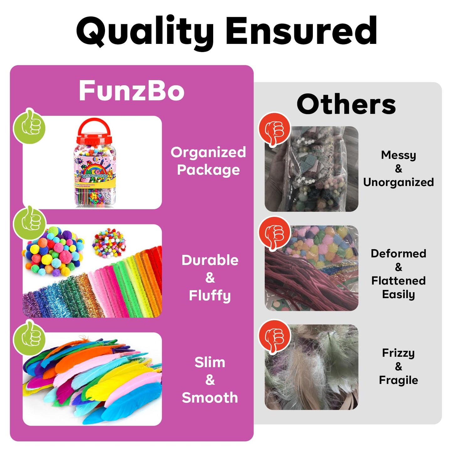 FUNZBO Arts and Crafts Supplies for Kids -Toddlers Craft Kit with Glitter Glue Stick, Pipe Cleaners, Popsicle Sticks, Pompoms & Stickers, Homeschool Supplies, Toys Crafts for Girls Age 4+