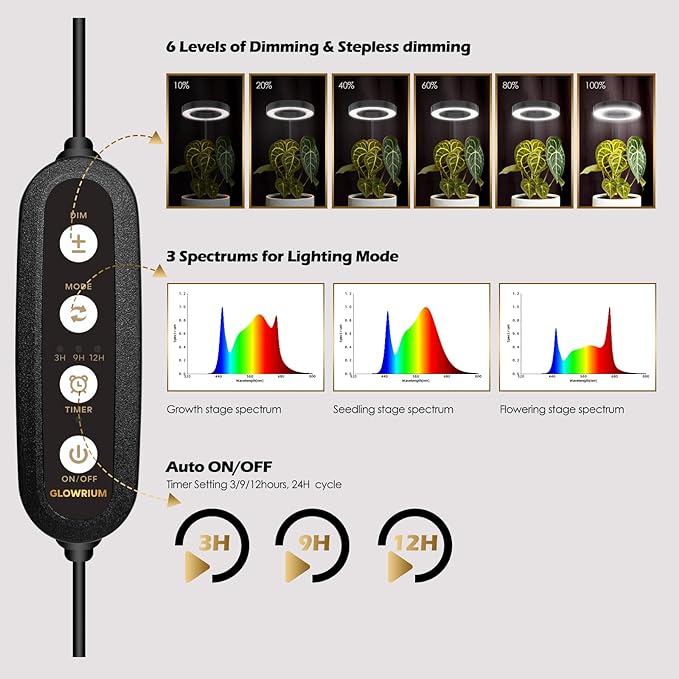 GLOWRIUM Grow Lights for Indoor Plants, Full Spectrum LED Grow Light Floor Lamp with Stand Adjustable Height and Angle, Black Plant Light with 3/9/12H Grow Light Timer (Black, 20W)