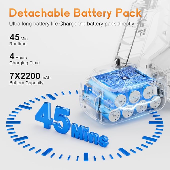 Cordless Stick Vacuum Cleaner - Rechargeable, 35Kpa Powerful Vacuums with Detachable Battery, LED Display, 45Mins Runtime, 8 in 1 Handheld Vacuum for Hardfloor & Carpets Pet Hair, Blue