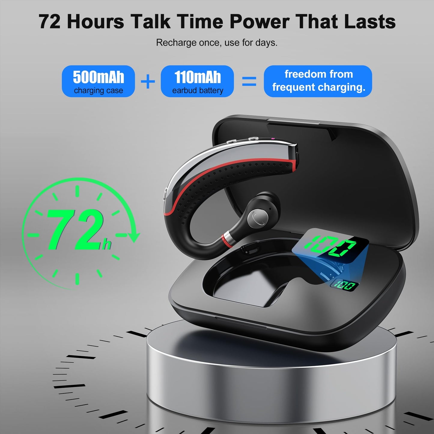 Opinay Bluetooth Headset V5.3, Bluetooth Earpiece With 72H Talk Time, Hand-Free Headphones Comfortable Fit, Bluetooth Headphones