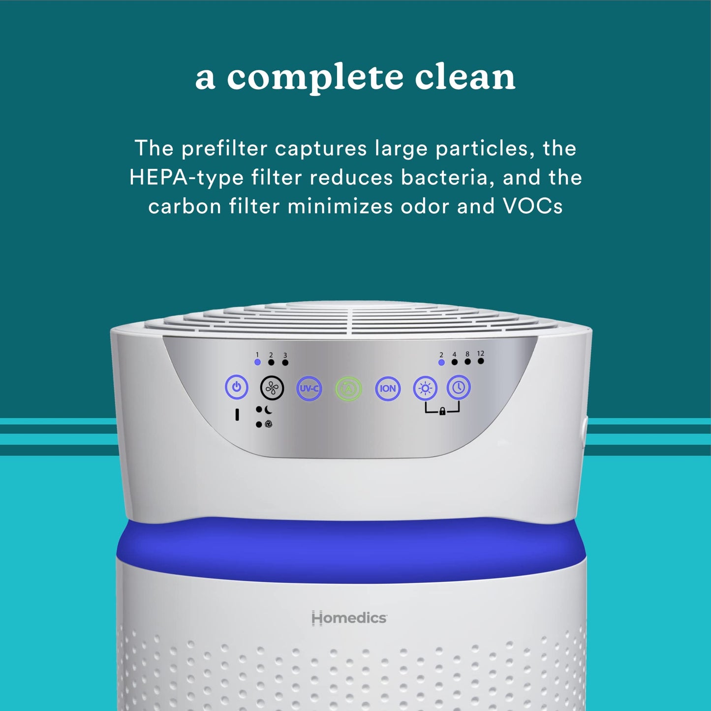 Homedics 5-In-1 Uv-C Air Purifier - 360-Degree Hepa Filter For 1,659 Sq Ft, Extra Large Air Purifiers For Bedroom And Home, Esse