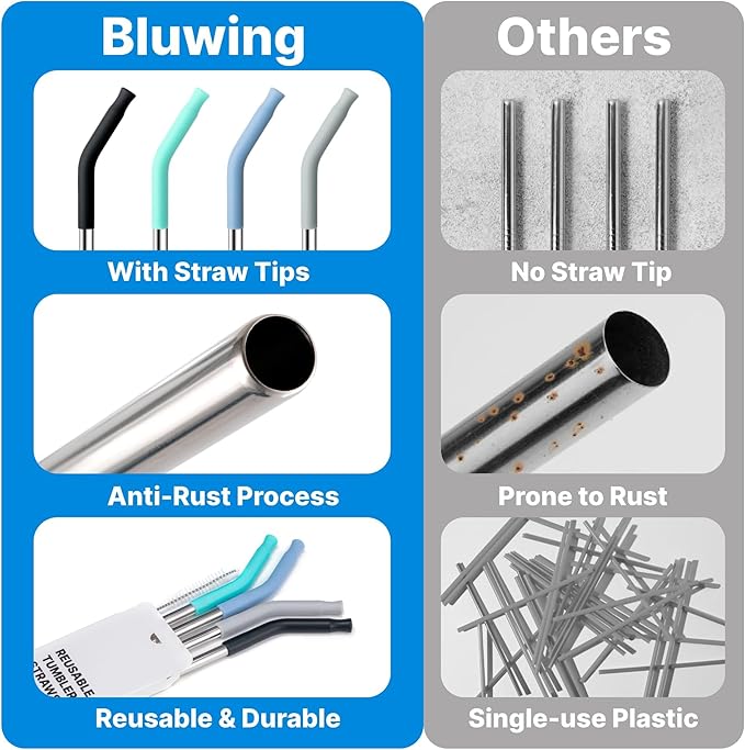 Stainless Steel Straws for 30 oz YETI Tumbler, 4 Pcs Metal Straws Reusable with Silicone Tip for 30 oz 35 oz YETI Cup(Color 3)