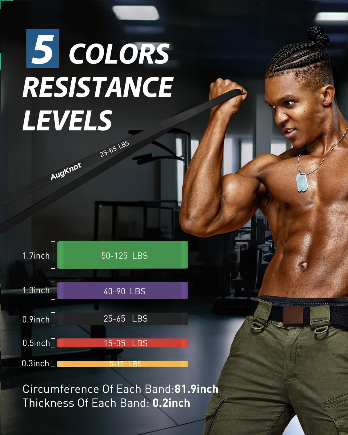 Resistance Bands for Working Out: 5-Levels Exercise Bands Set - Pull Up Assistance Elastic Silicone - Physical Therapy/Training/Stretching- Home Gym for Women and Men