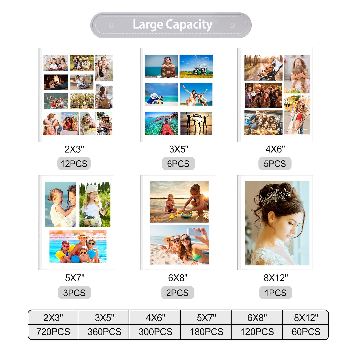 Fintie Photo Album Self Adhesive for 3x5 4x6 5x7 6x8 8x10 Pictures, 60 Sticky Pages DIY Photo Album with A Metallic Pen, Scrapbook Book for Family Wedding Anniversary Pictures, Gray