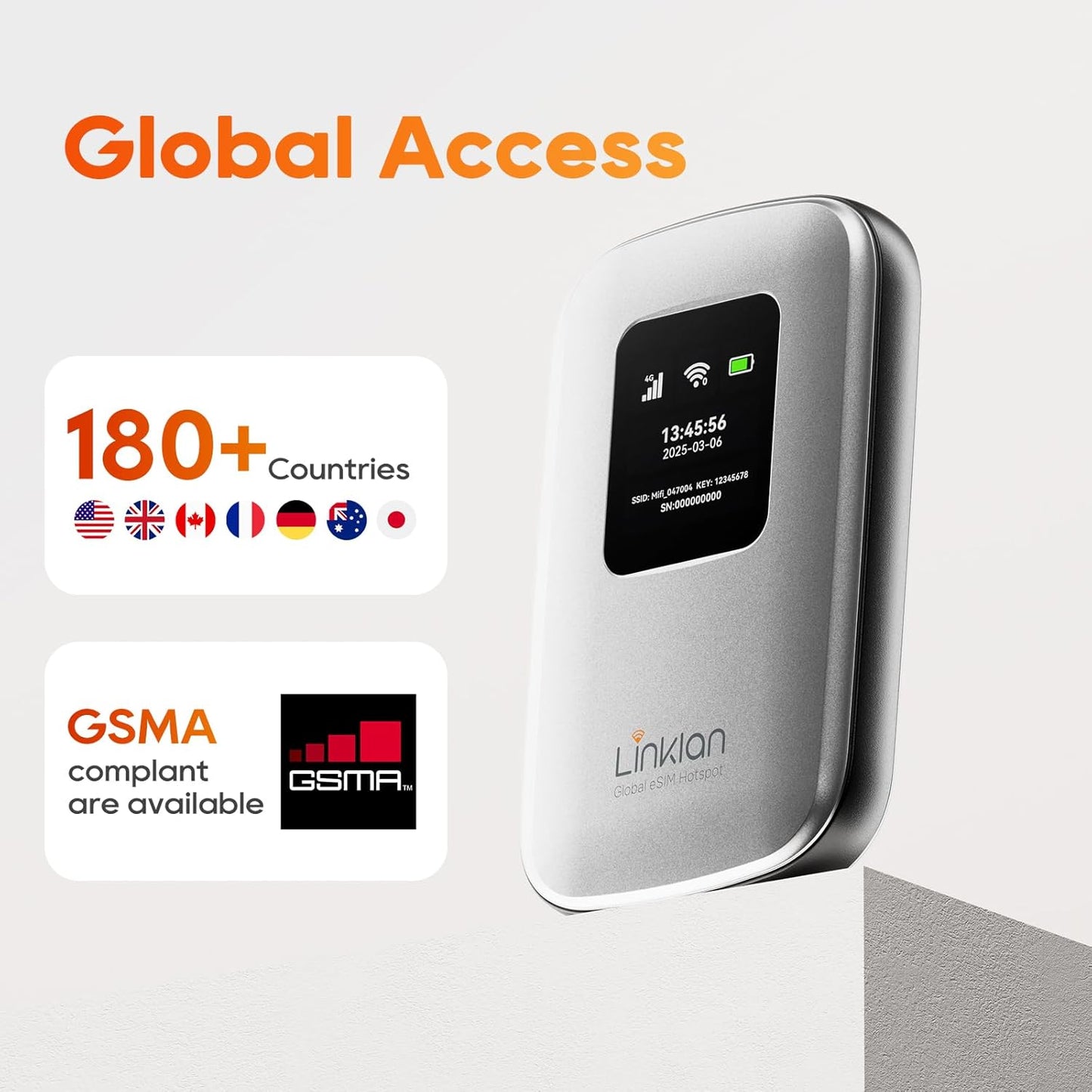 Portable Mobile Hotspot–eSIM Global WiFi Hotspot,No SIM Card/Contract Needed, 16Devices,180+ Countries, Compact Wireless Router for International Trips & Business【Free 5GB US Data for 15 Days】